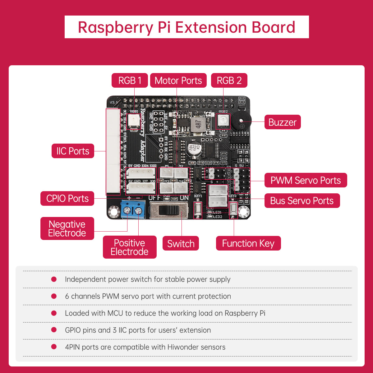 Raspberry Pi 4B 4G Board For Python Programming AI Vision Deep Learning Linux Development Board